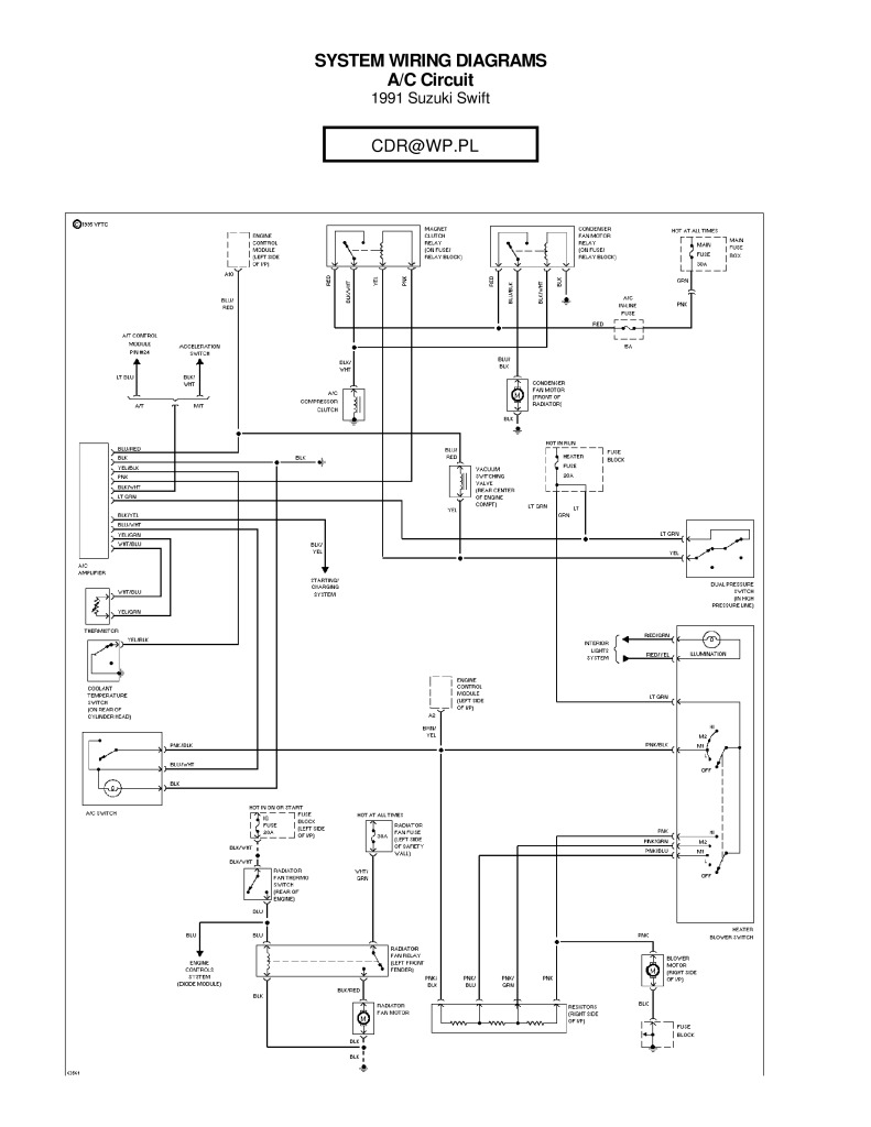 e swift 1991.pdf (465 KB)